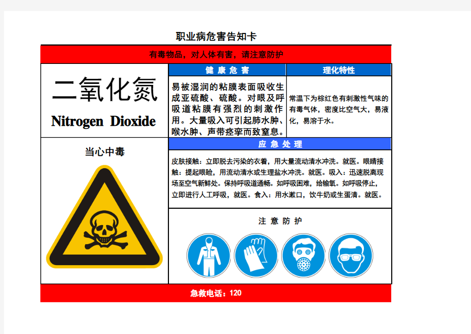 二氧化氮-职业病危害告知卡