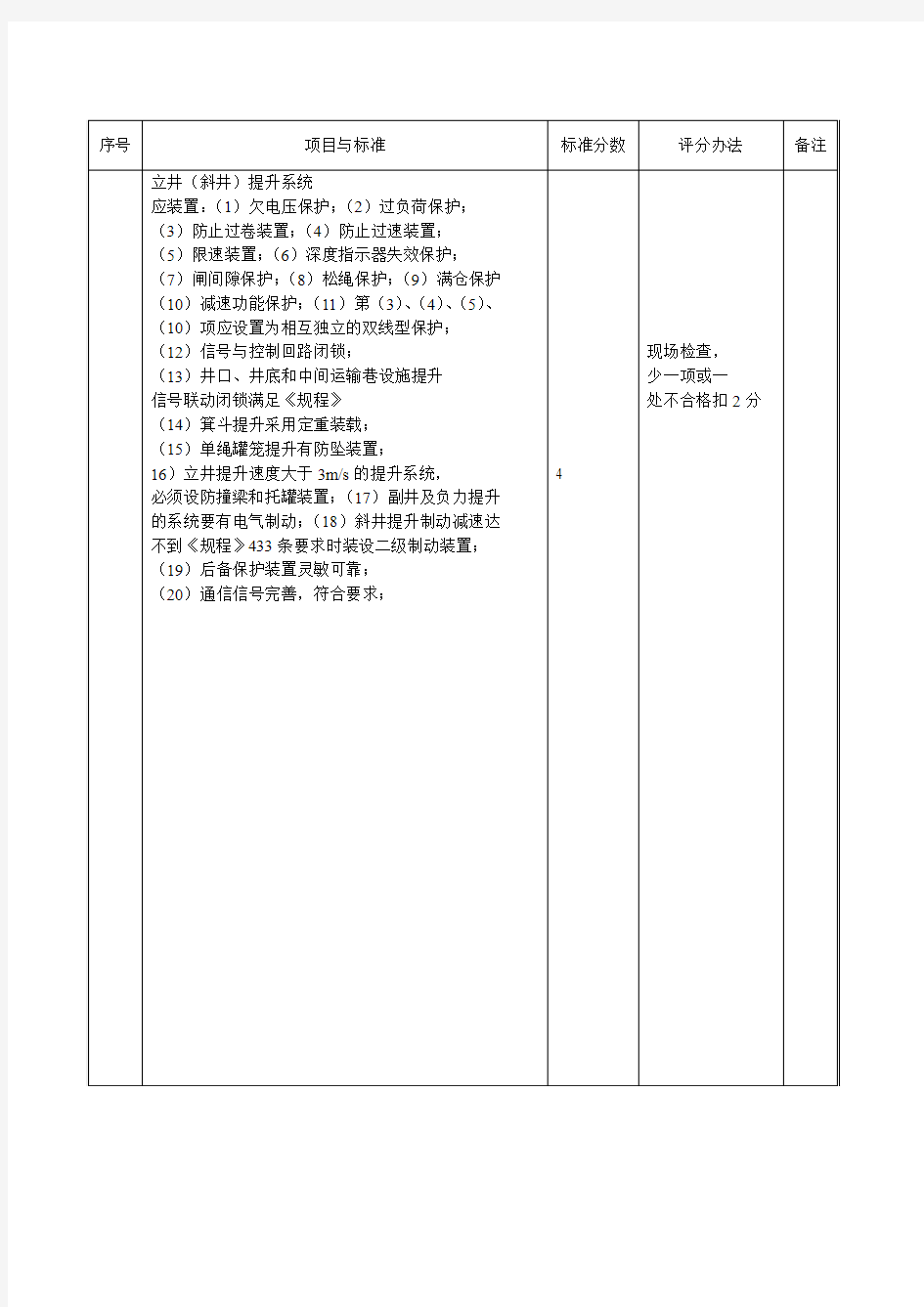 矿井机电质量标准化标准及考核评级办法