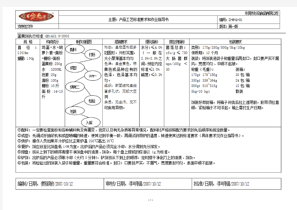 产品工艺作业指导书