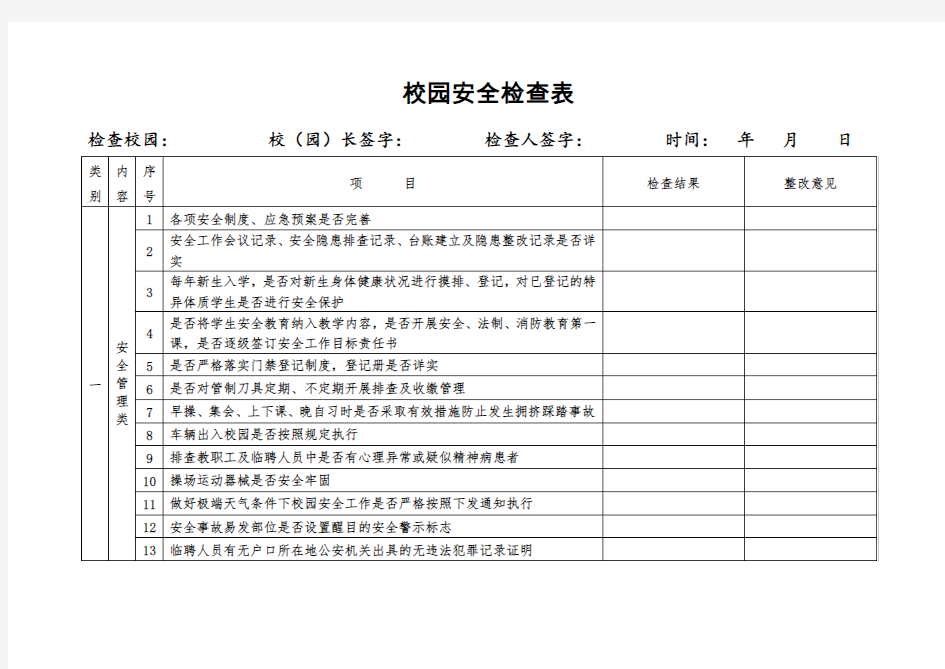 校园安全检查表