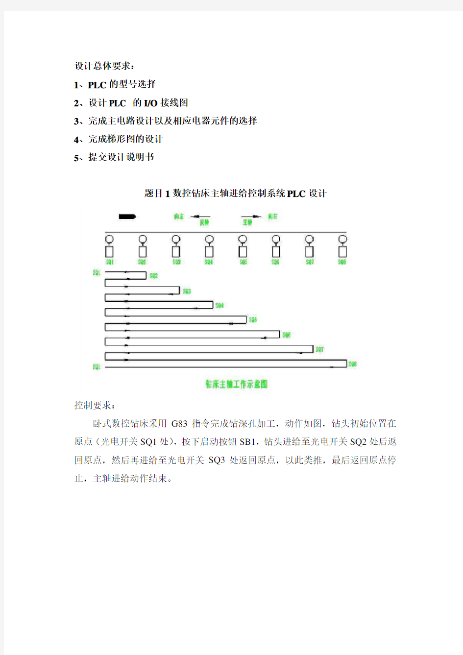 数控机床电气控制及PLC技术课程设计任务书