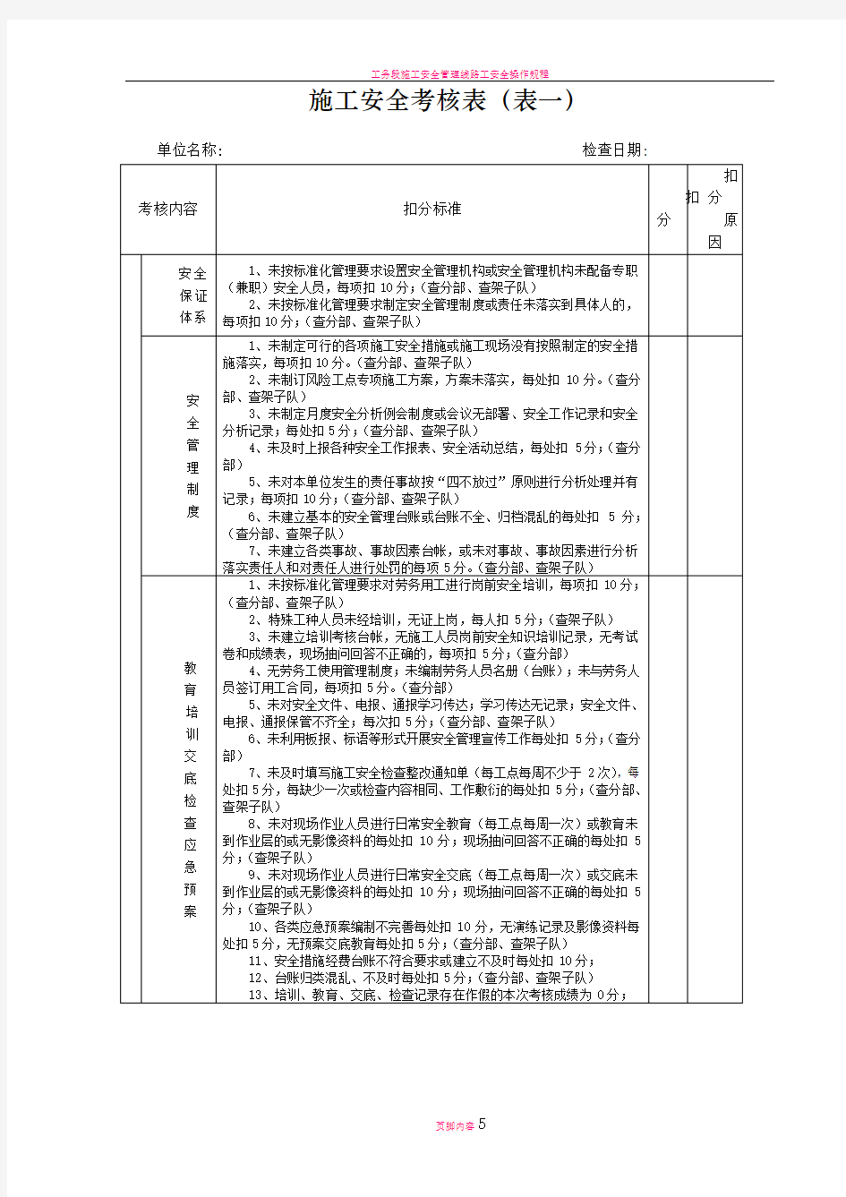 施工安全考核表(内业资料)