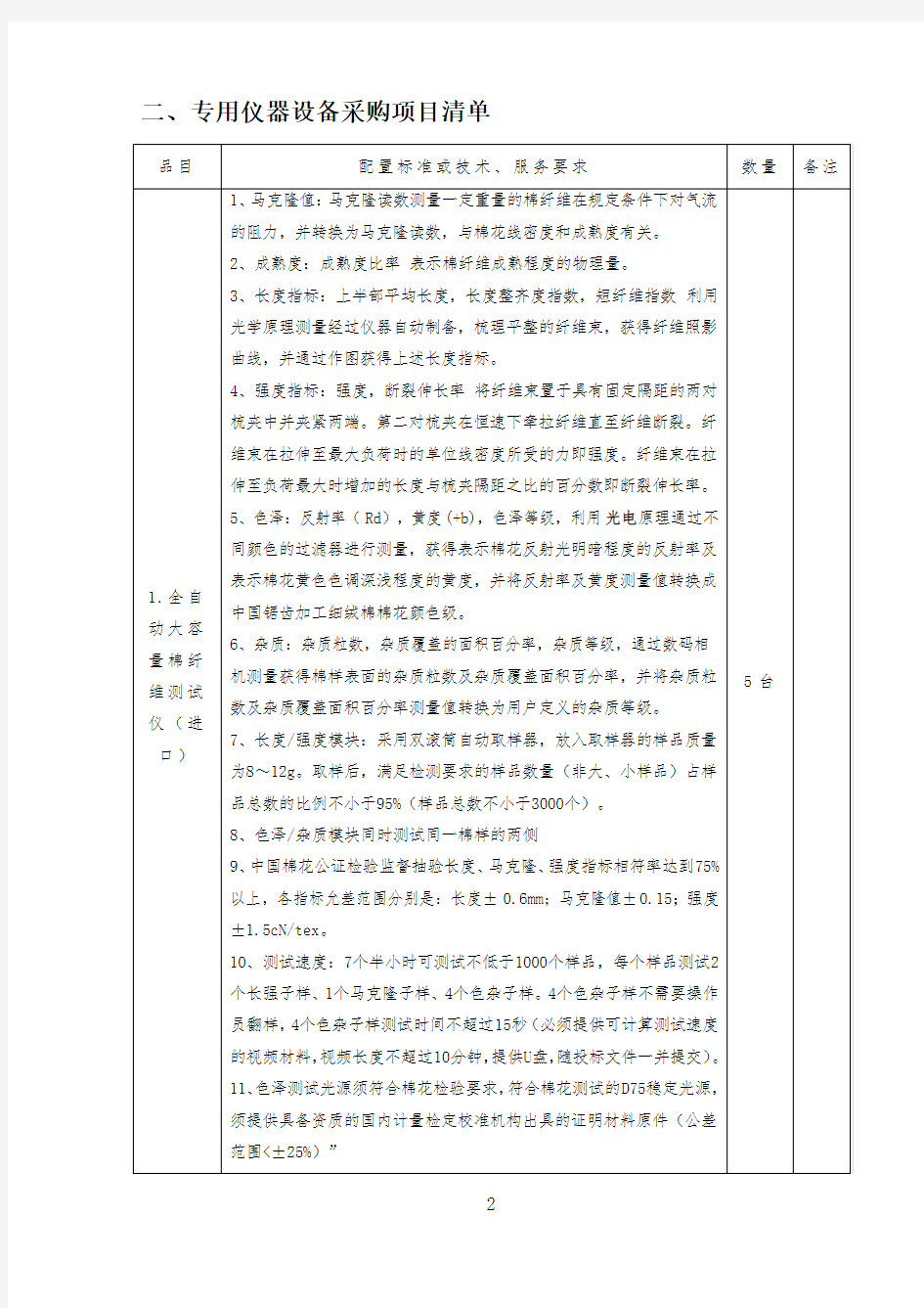 项目采购要求及采购清单