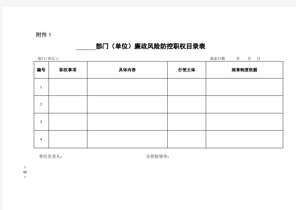 部门(单位)廉政风险防控职权目录表 精品