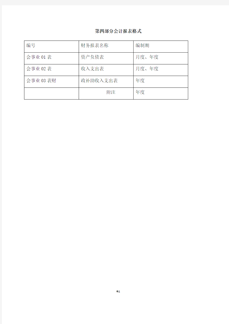 事业单位会计报表格式及编制说明