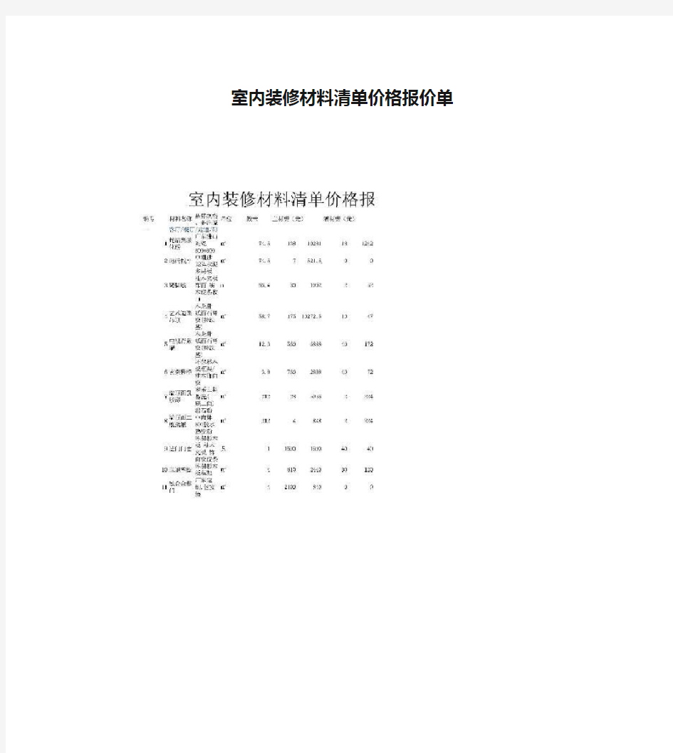 室内装修材料清单价格报价单