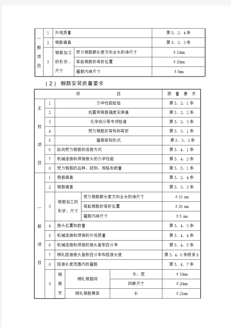 房建主体结构工程质量控制要点