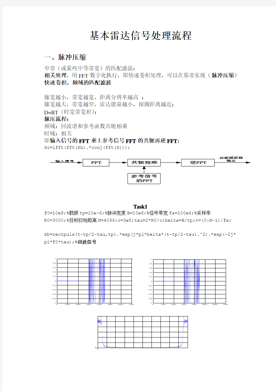 (完整版)雷达信号处理基本流程