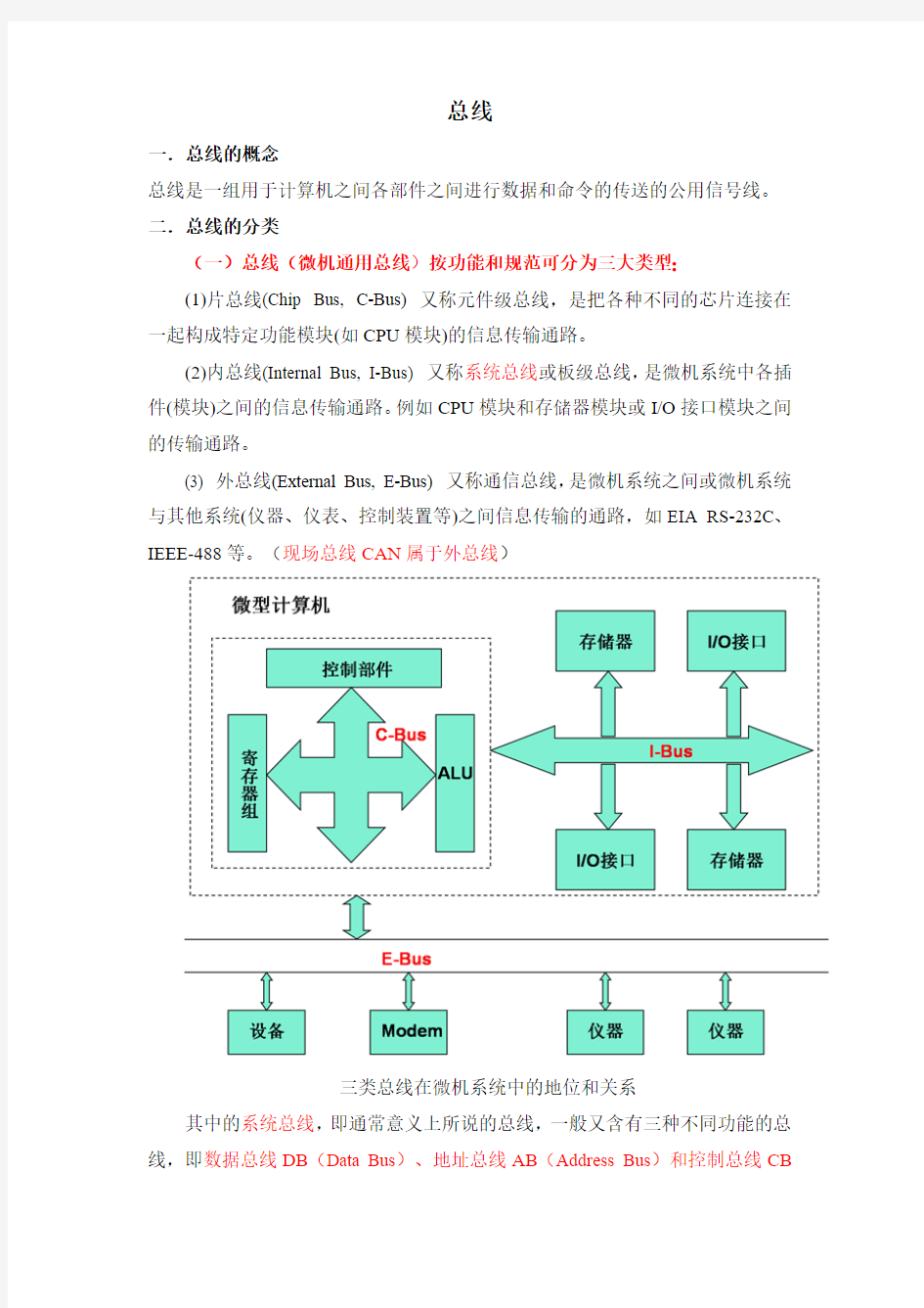 各类总线的介绍(DOC)