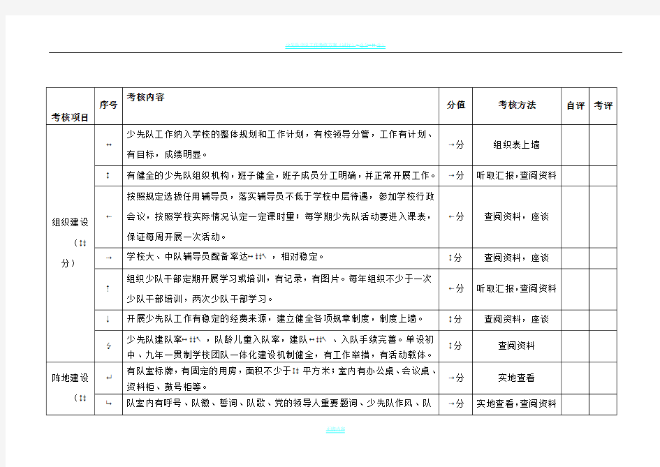 少先队考核细则