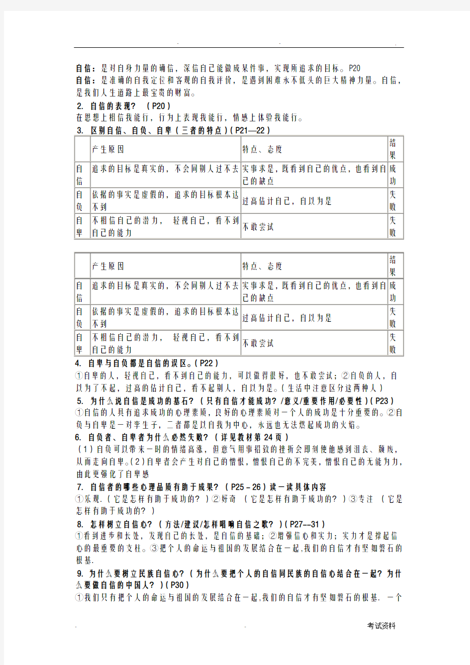 七年级下册人教版政治期末复习提纲