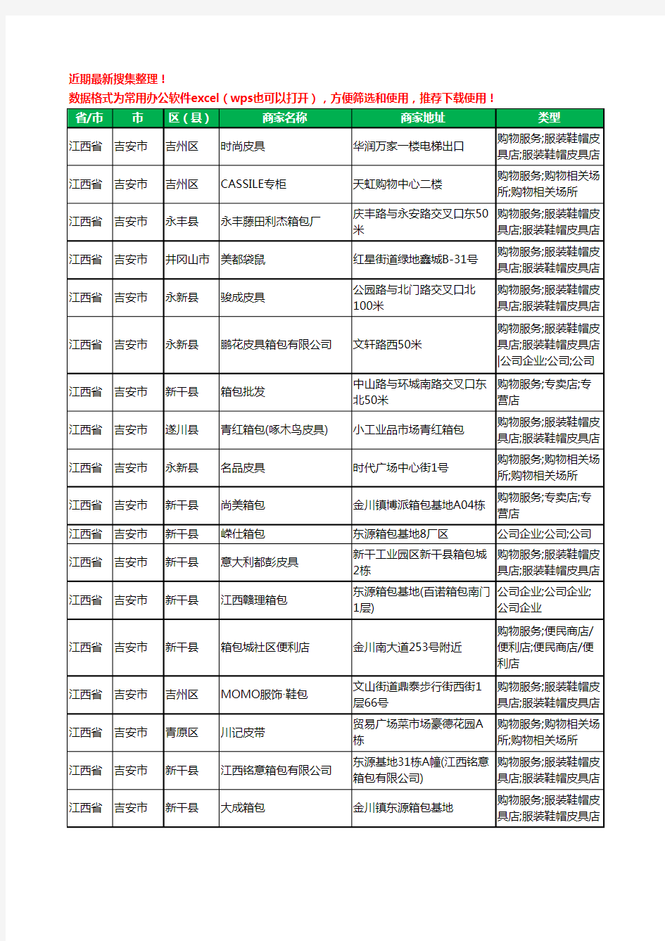 2020新版江西省吉安市箱包工商企业公司商家名录名单黄页联系号码地址大全85家