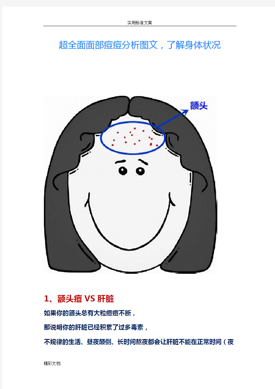 超全面面部痘痘分析报告图文