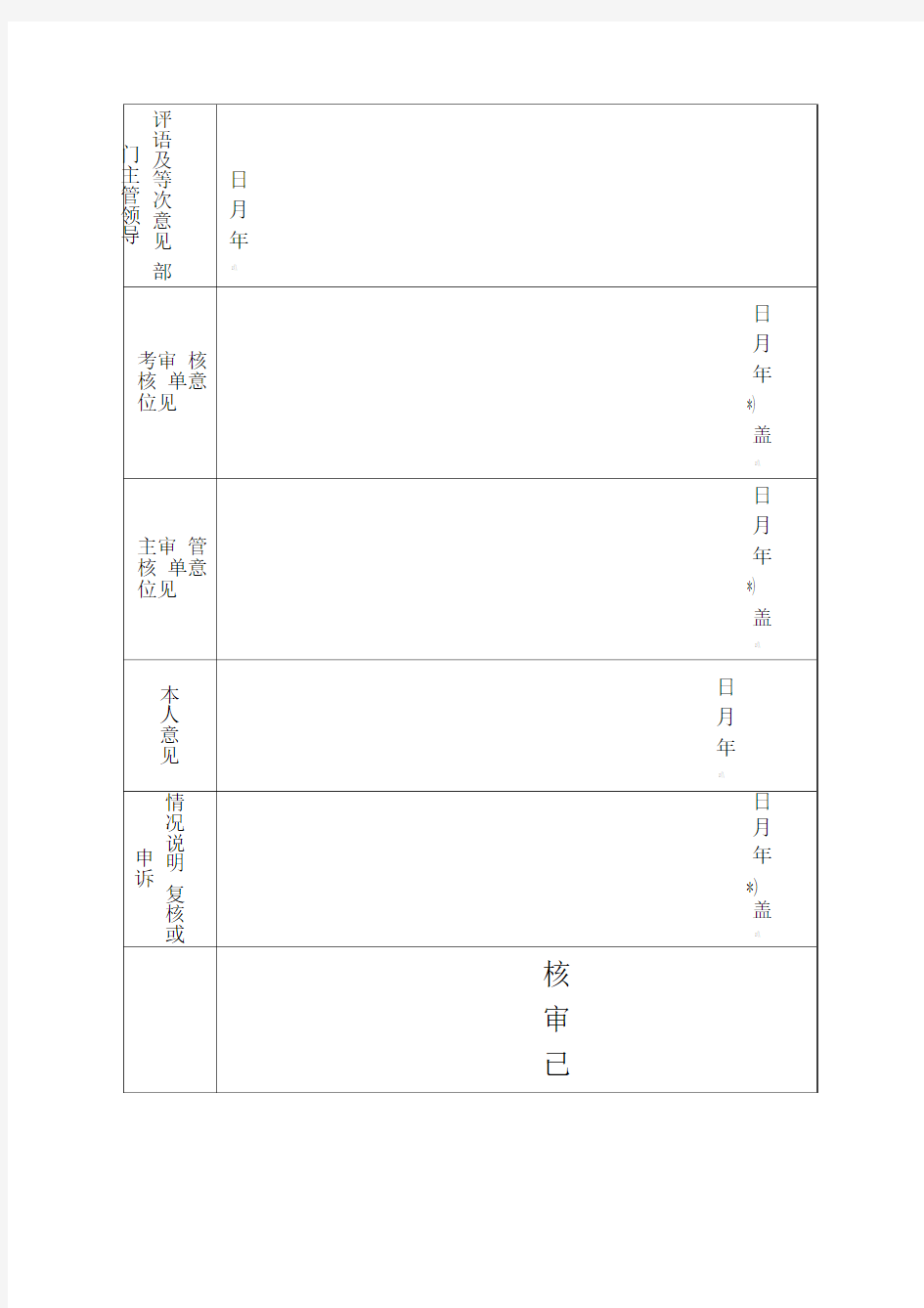 中小学教师年度考核表.