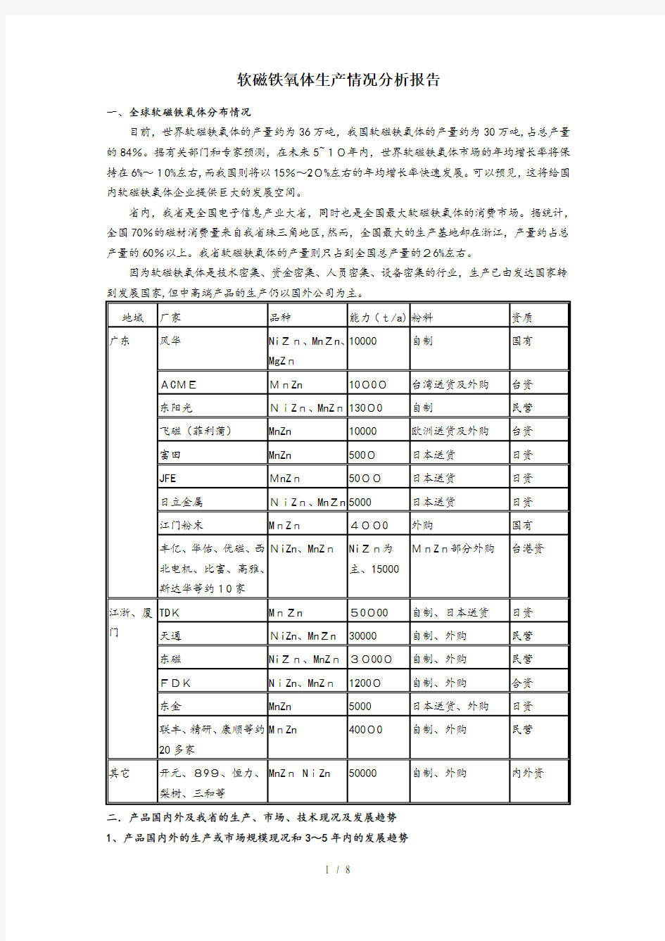 软磁铁氧体生产情况分析报告