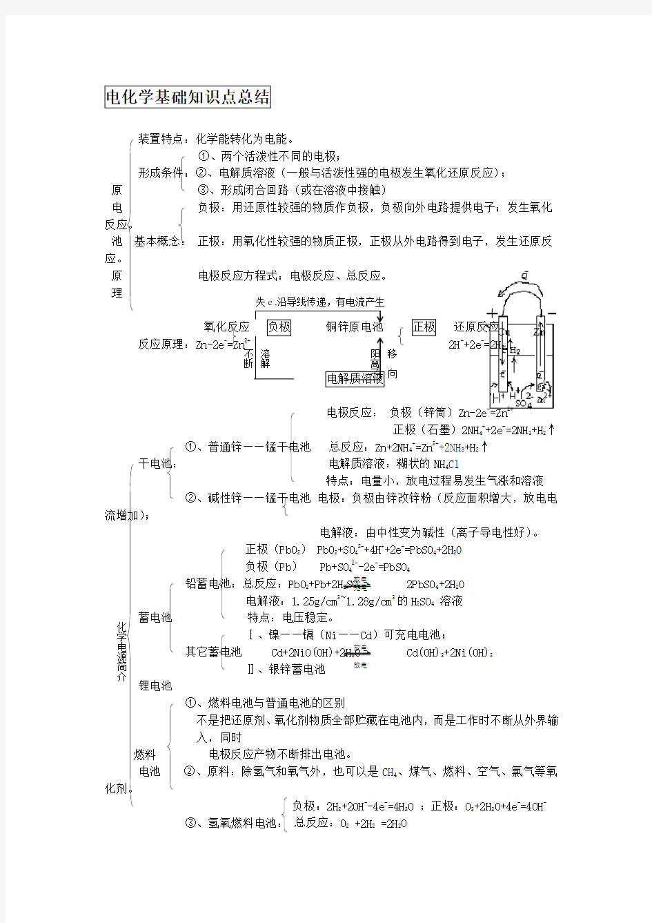 高中选修4-电化学基础知识点总结