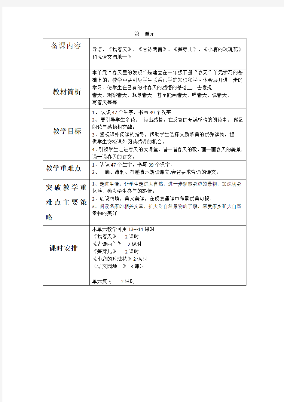 (完整)人教版二年级下册语文单元备课