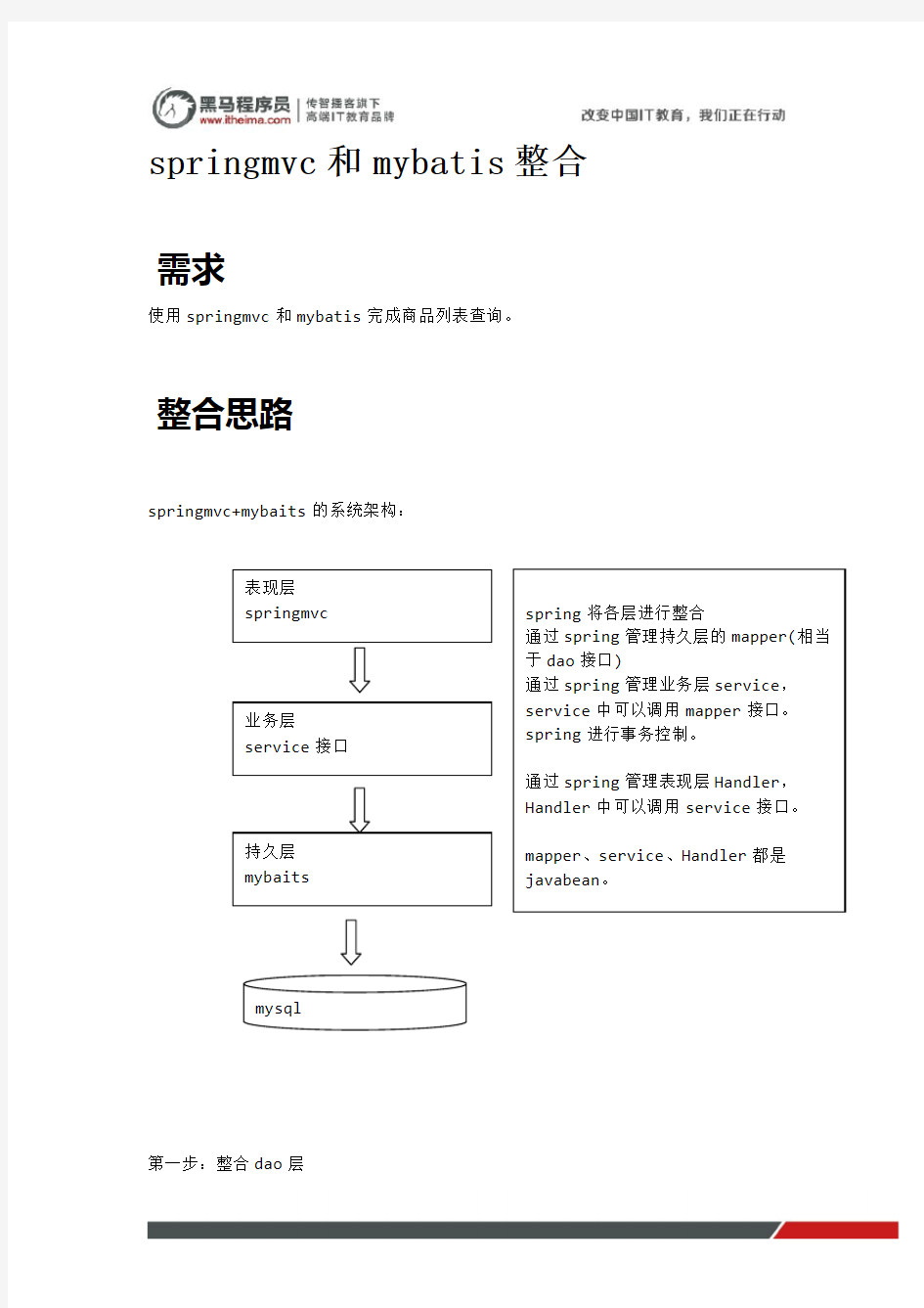 黑马程序员springmvc教程第一天：springmvc和mybatis整合(第一部分)