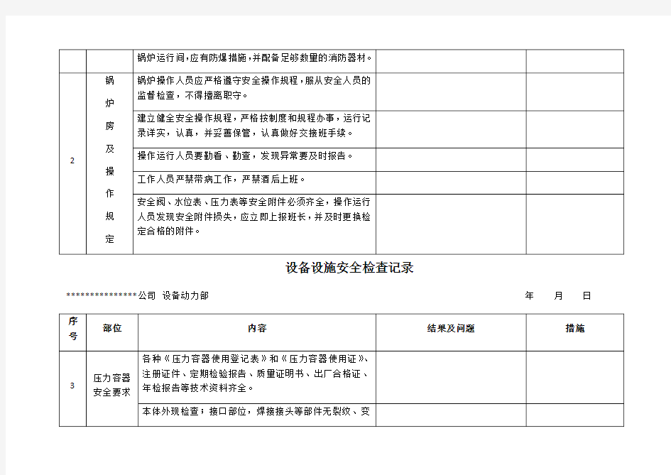 设备设施安全检查记录