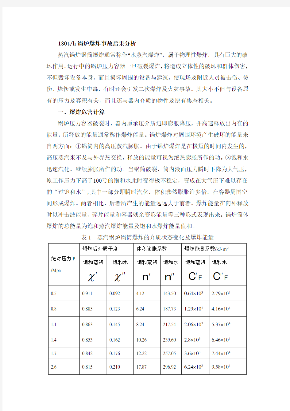 130t锅炉爆炸事故后果分析