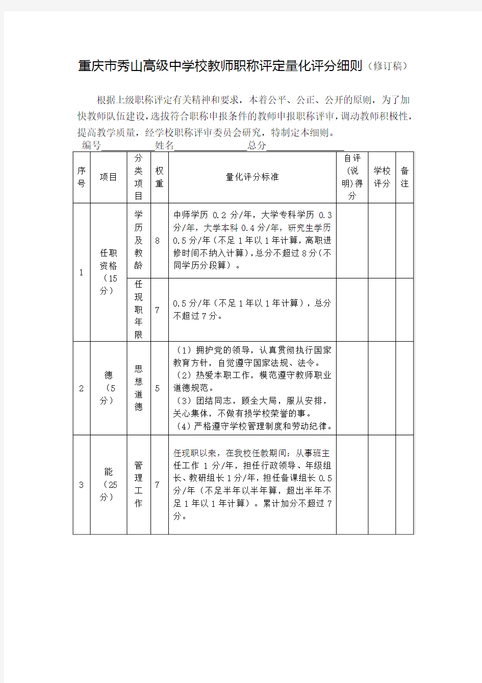 教师职称评定量化评分细则