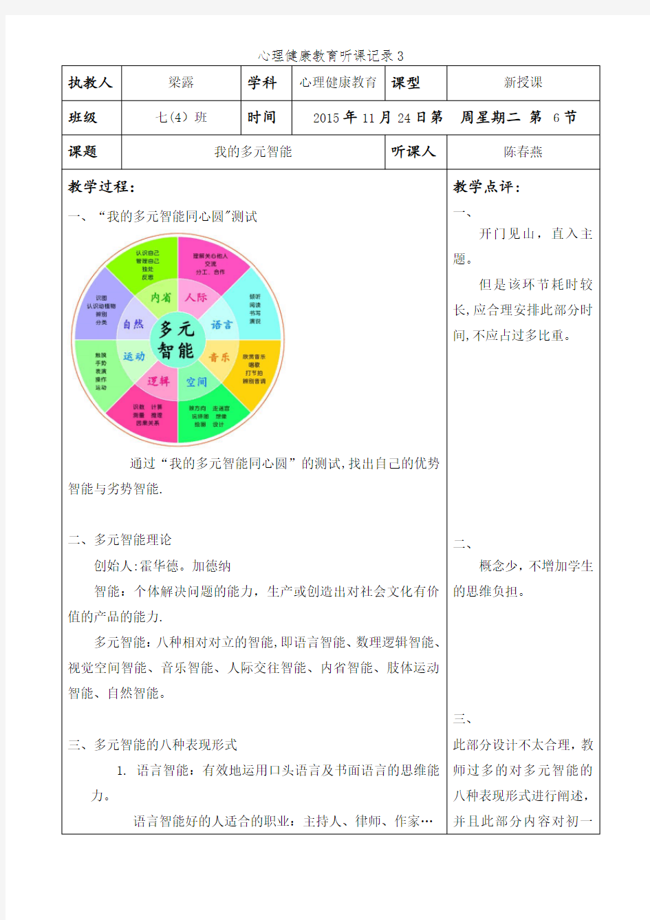 心理健康教育听课记录3