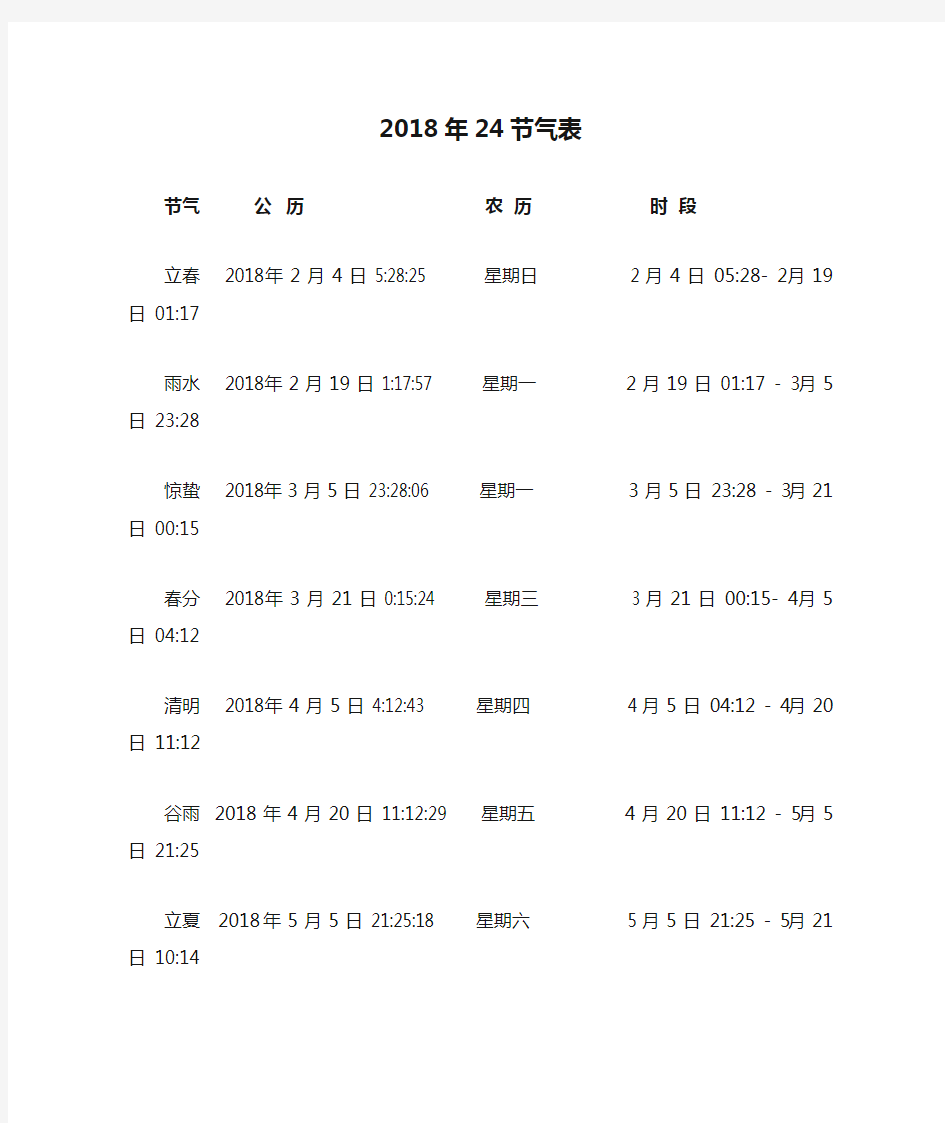 2018年24节气表时间表