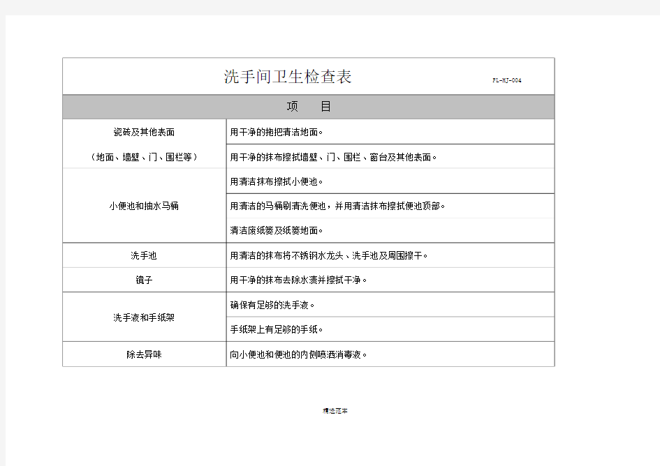 洗手间清洁检查记录表