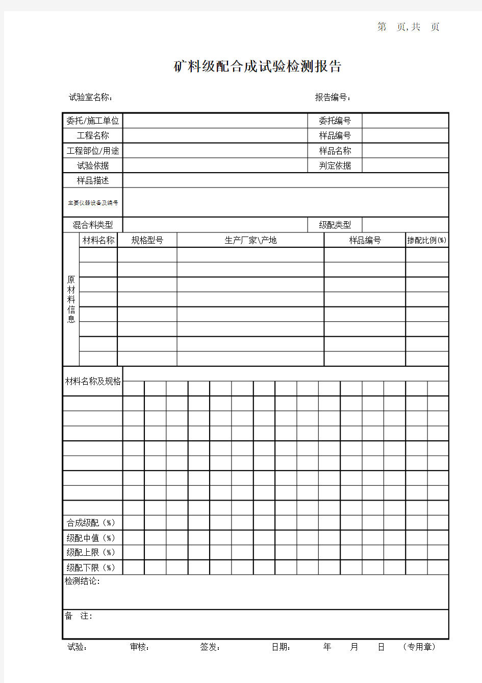 矿料级配合成试验检测报告