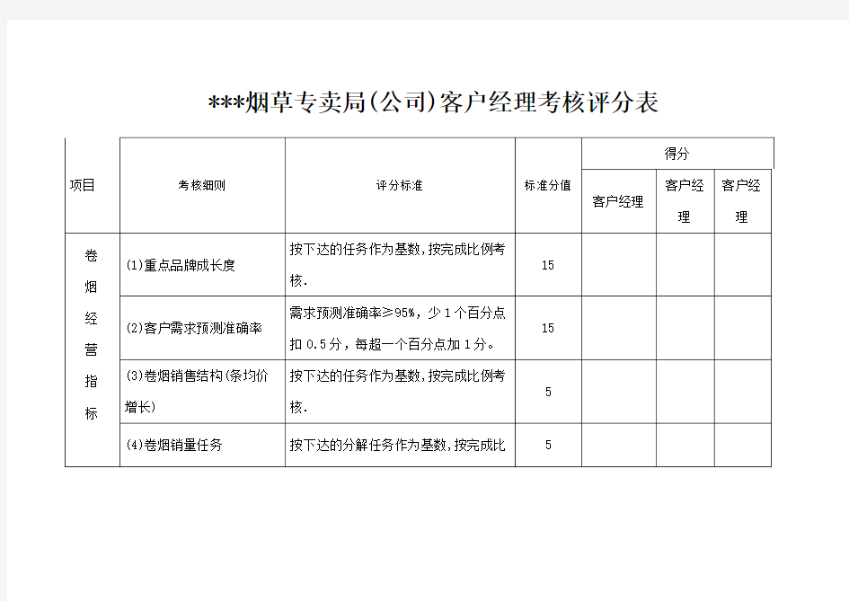 烟草客户经理考核细则