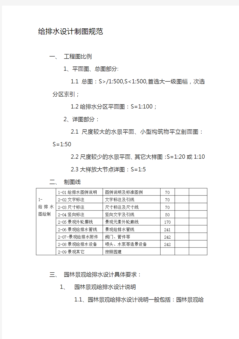 给排水设计制图规范