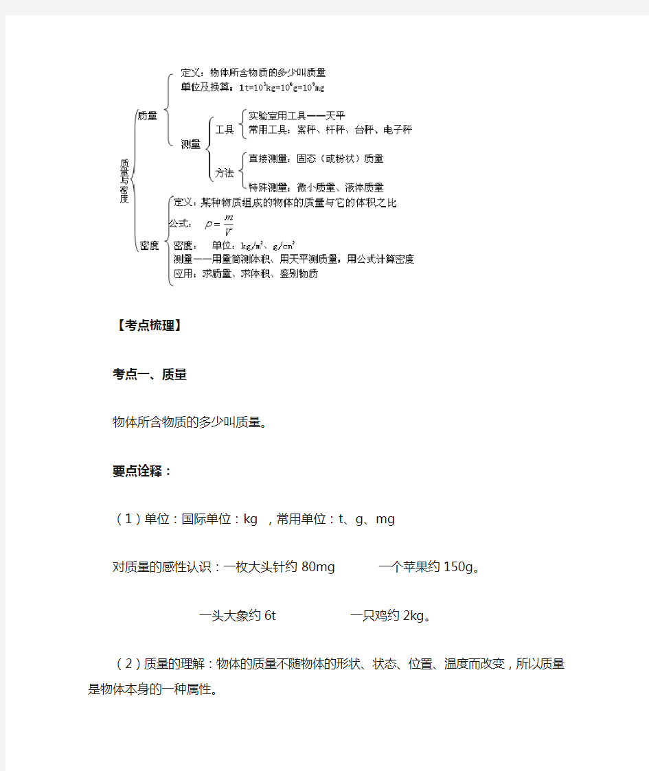 八年级物理质量与密度课程教案