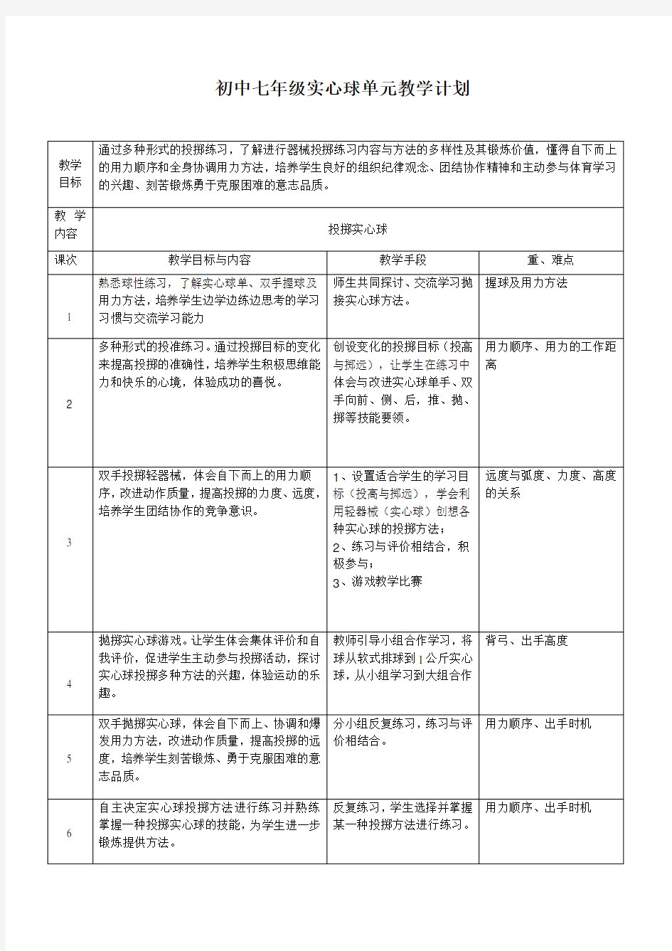 初中七年级实心球单元教学计划