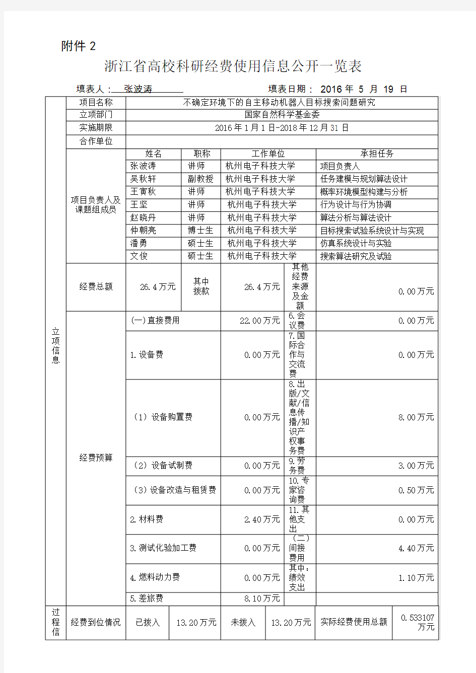 浙江高校科研经费使用信息公开一览表-杭州电子科技大学