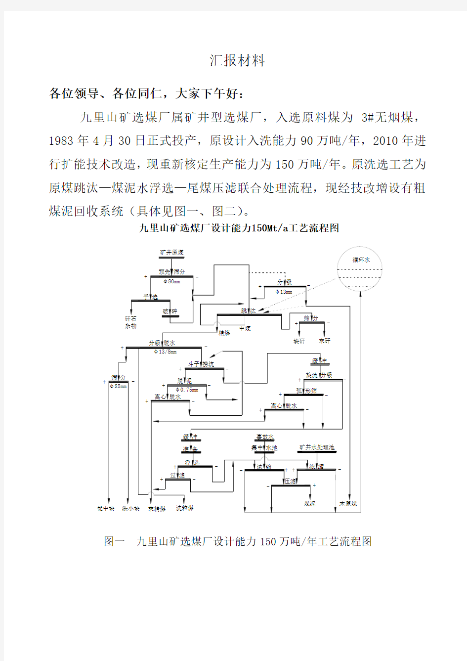 生产管理座谈会汇报材料