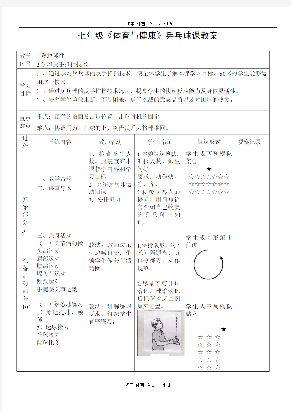 人教版-体育-七年级上册-七年级《体育与健康》乒乓球课教案