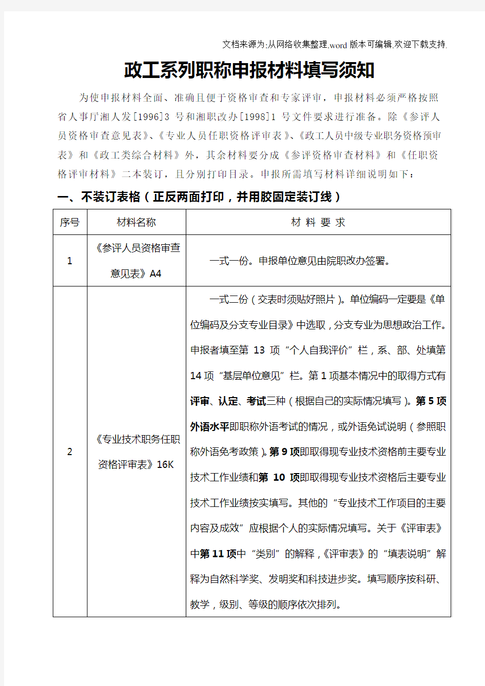 政工系列职称申报材料填写须知