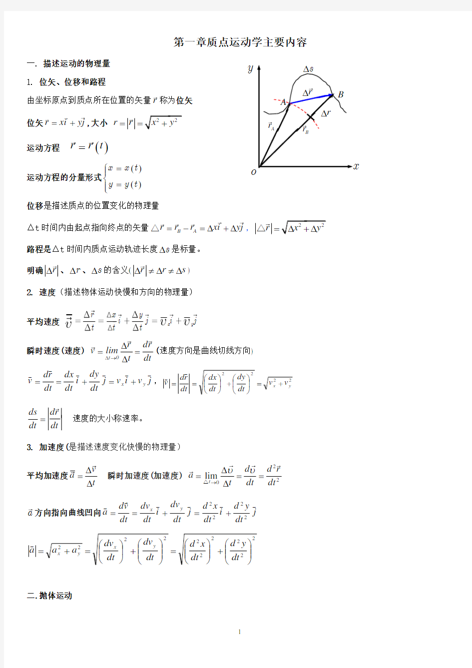 大学物理物理知识点总结 