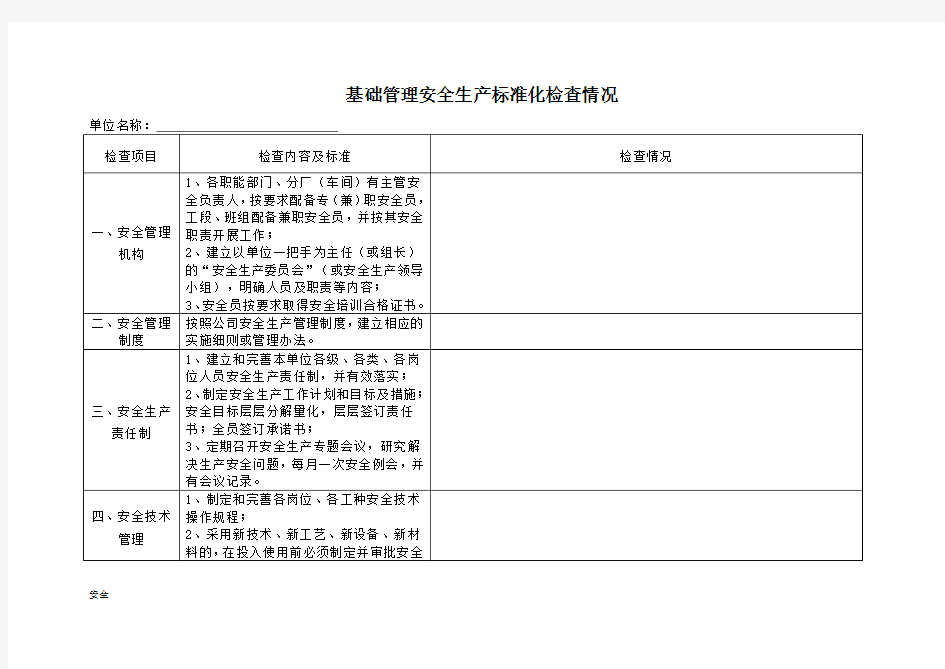 安全生产标准化的检查表