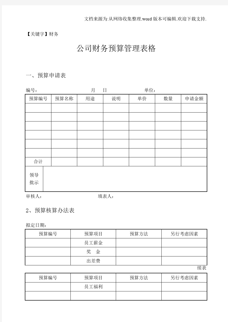 【财务】公司财务预算管理表格