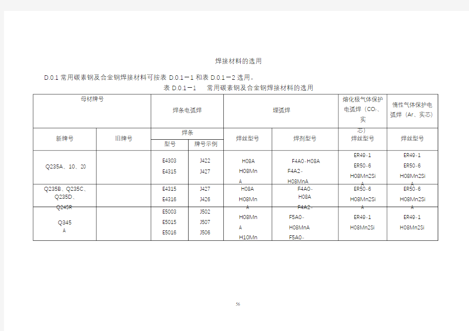 焊接材料的选用表格