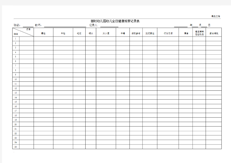 幼儿园全日健康观察记录表.doc