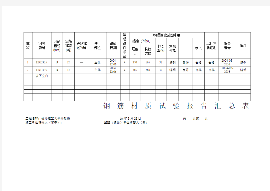 钢材材质试验报告汇总表