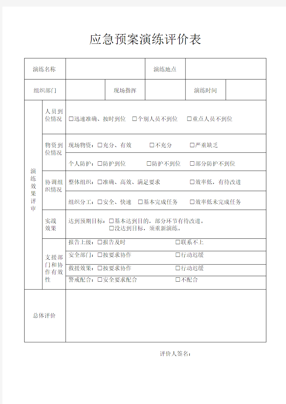 应急预案演练评价表