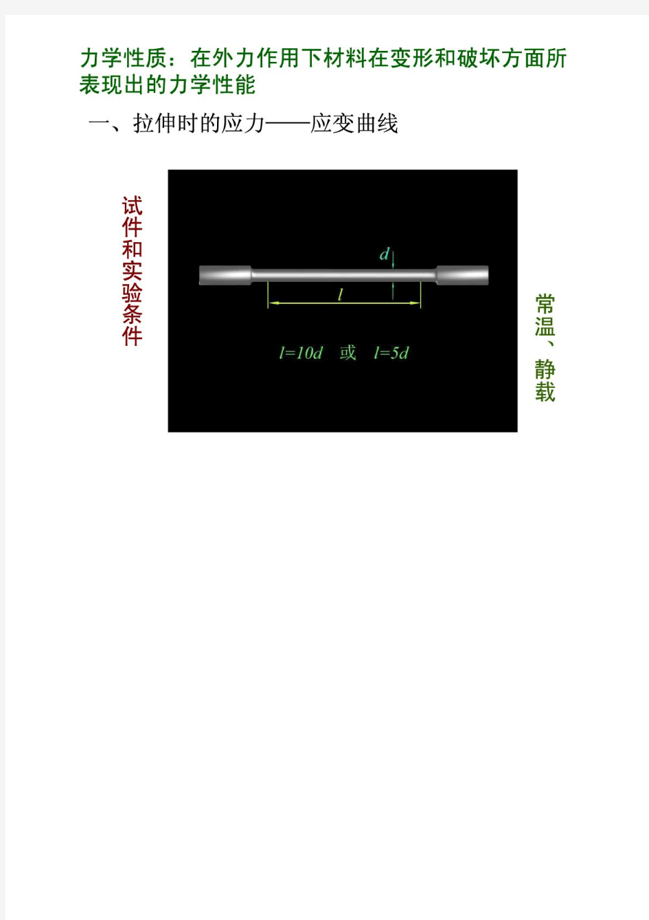 应力-应变曲线详解