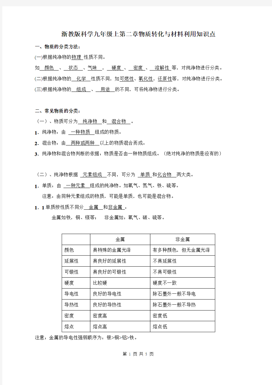 浙教版科学九年级上第二章物质转化与材料利用知识点