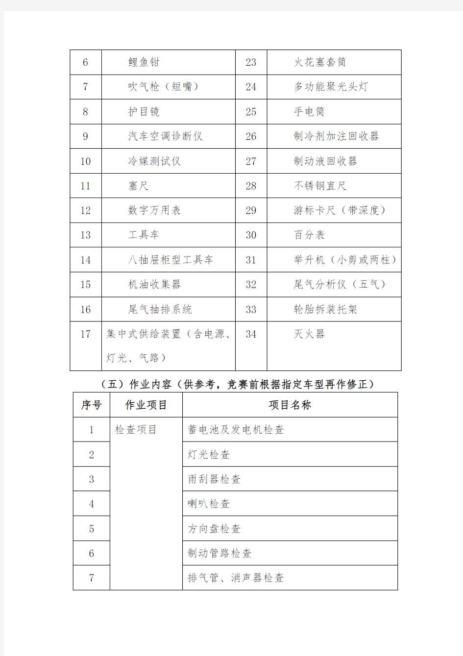 2020全国技能大赛——汽车机电维修赛项赛卷三