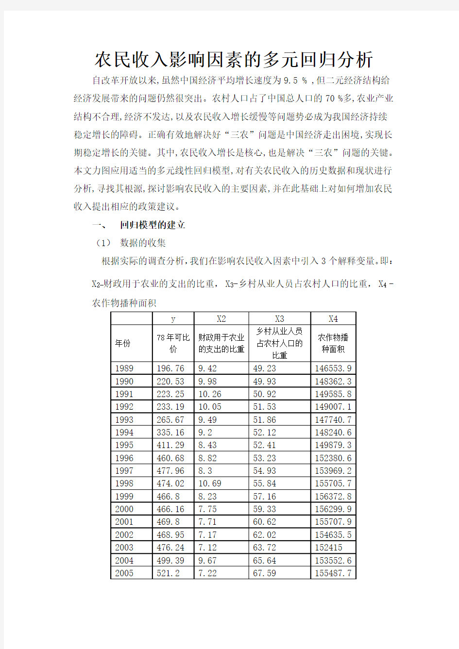 基于SPSS多元线性回归分析的案例