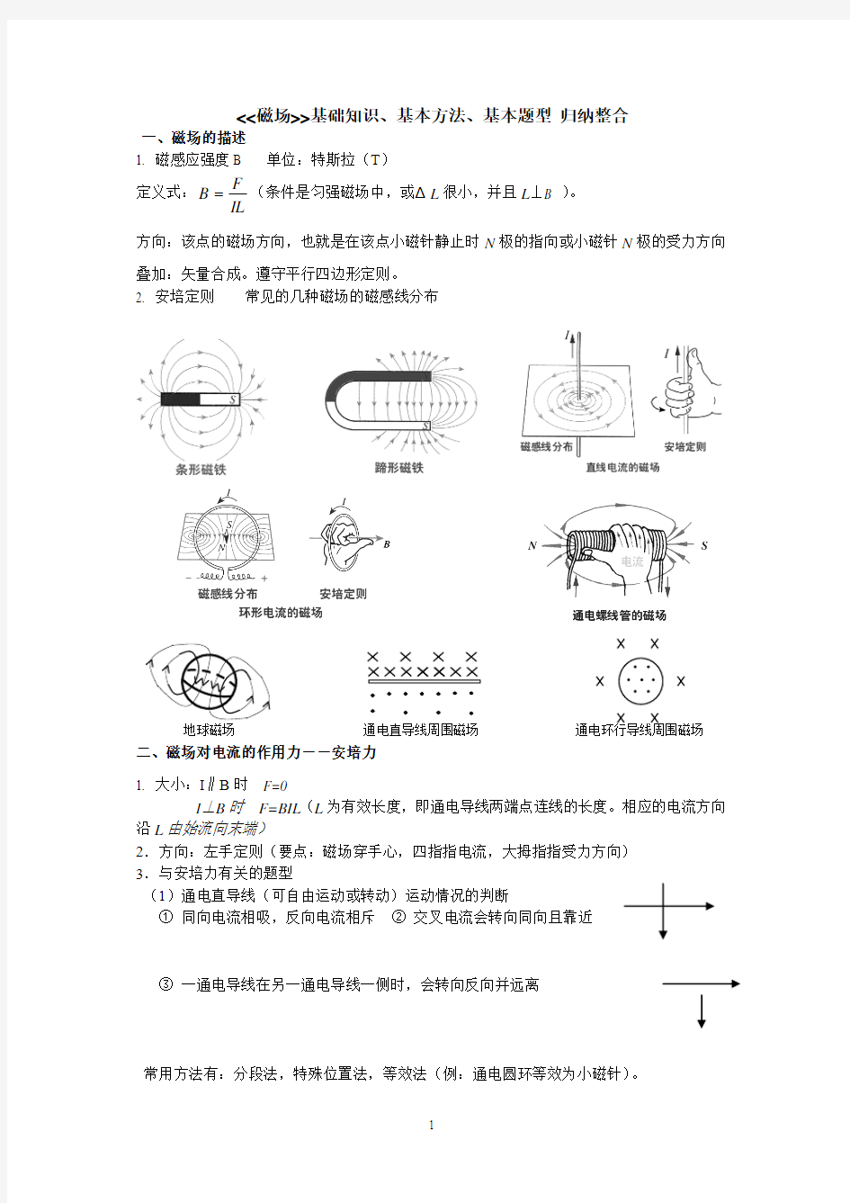 初中物理磁场知识点