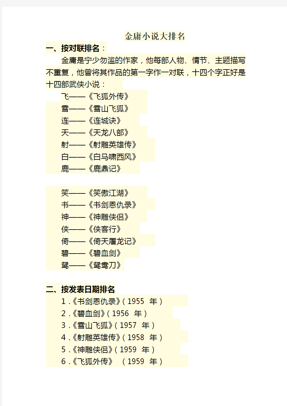 金庸小说大排名汇总